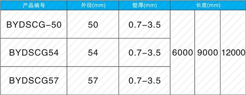 荣成钳压式声测管现货规格尺寸