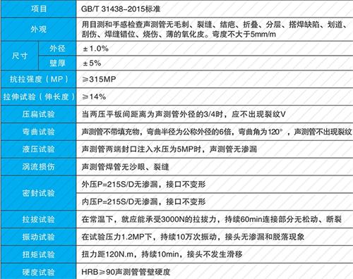 荣成钳压式声测管现货性能特点